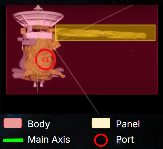 ARGUS — Computer vision inference engine for space RPO
