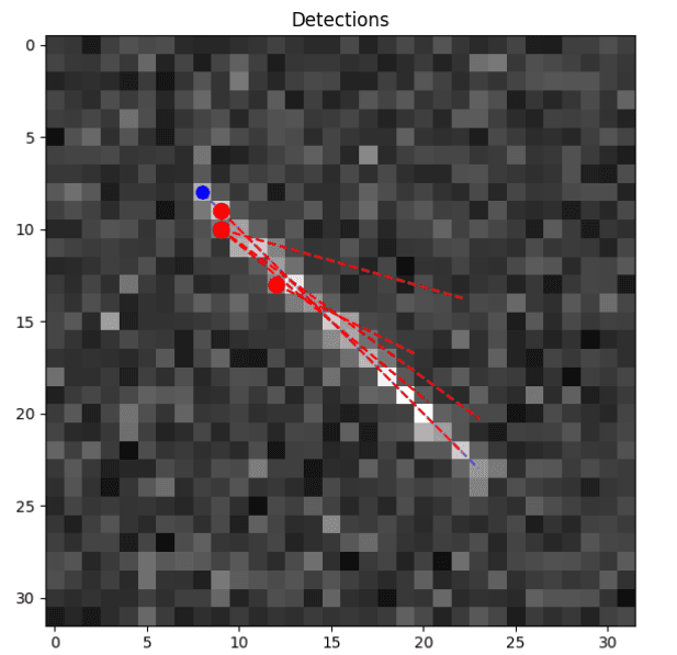 ATLAS — Long-range pixel navigation and space domain awareness