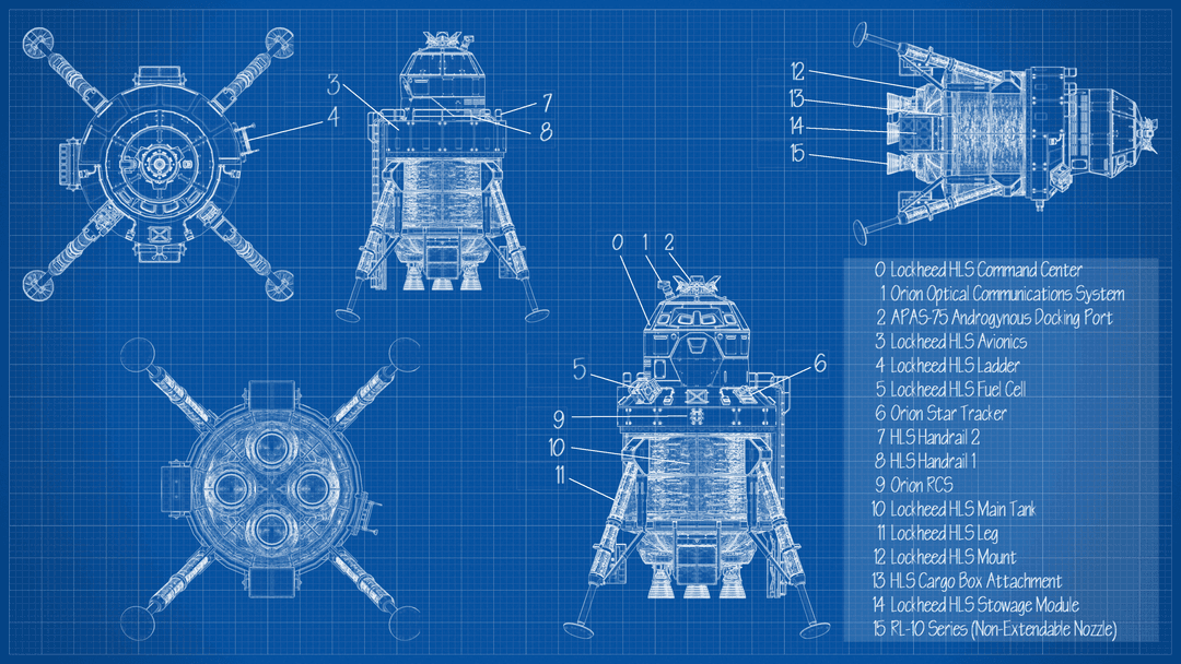 MODSAT — Digital mission design and training lab