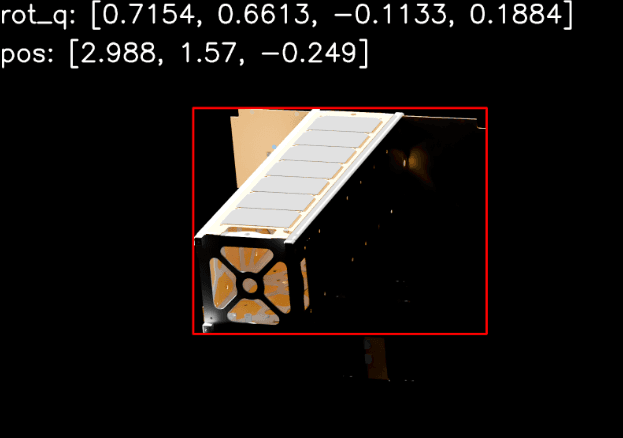 Synthetic Imagery Generation